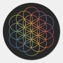 Pesquisar por símbolos sagrados adesivos Flor da vida