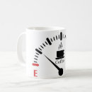 Pesquisar por medidor canecas Cheio