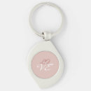 Pesquisar por amora chaveiros Para todos