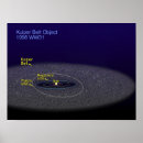 Pesquisar por binário pôsteres pósteres Espaço