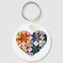 Pesquisar por acolchoado chaveiros Coração