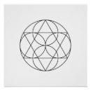 Pesquisar por matemática pósteres Minimalista