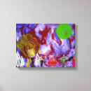 Pesquisar por surrealismo impressão de canvas Colagem