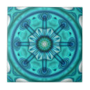 Pesquisar por verde do banheiro azulejos Padrão