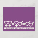 Pesquisar por casamento gay cartoes postais Qualquer pessoa