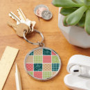 Pesquisar por pontilhado chaveiros Para ela