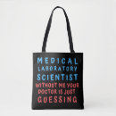 Pesquisar por cientista bolsas Tecnologia de laboratório