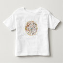 Pesquisar por thornhill camisetas 1675 1734