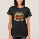 Pesquisar por fevereiro camisetas 31º