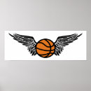 Pesquisar por basquetebol pósteres Atletismo