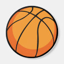 Pesquisar por do basquetebol imas Nba