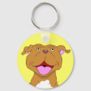 Pesquisar por filhotes cachorro pitbull acessorios Filhote de cachorro