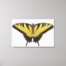Pesquisar por animal arte impressão de canvas Amarelo