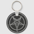 Pesquisar por satanic chaveiros Satanismo
