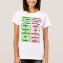Pesquisar por naturalmente eu sou direito camisetas Liberdade