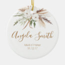 Pesquisar por natal madrinha presentes A dama de honra