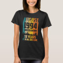 Pesquisar por 28 anos camisetas Desde