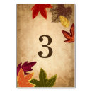 Pesquisar por marrom escuro cartoes de mesa Rústico