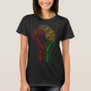 Pesquisar por poderosa femininas camisetas Inspirador