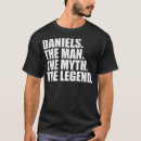 Pesquisar por daniel nome daniel camisetas Engraçado