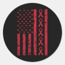 Pesquisar por do hiv adesivos Conhecimento