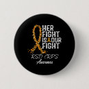 Pesquisar por regional botons Rsd crps mulheres