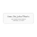 Pesquisar por floristas etiquetas Para todos