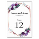 Pesquisar por quadro geométrico cartoes de mesa Convidados