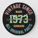 Pesquisar por nascimento relogios de parede Aniversário