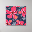 Pesquisar por costura impressão de canvas Ilustração