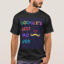 Pesquisar por google roupas Para ele