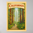 Pesquisar por california pôsteres pósteres Caminhada