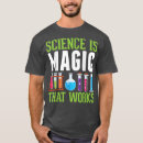 Pesquisar por cie camisetas Nerd