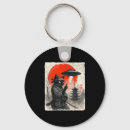 Pesquisar por youtube chaveiros Venda