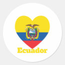 Pesquisar por bandeira redonda de equador materiais festa Sinalizador