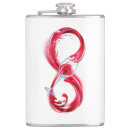 Pesquisar por vinho tinto cantis Bebida