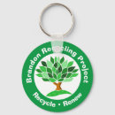 Pesquisar por recycle Recycling