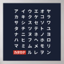 Pesquisar por katakana pôsteres pósteres Alfabeto japonês