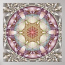 Pesquisar por geometria sagrado flor vida artes pósteres Cura