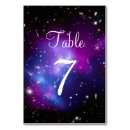 Pesquisar por astronomia cartoes de mesa Espaço