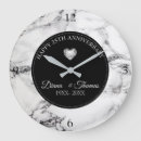 Pesquisar por coração de pedra pôsteres pósteres Cinza