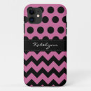 Pesquisar por ziguezagues iphone capas Preto