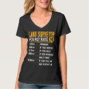Pesquisar por inquérito camisetas Terra