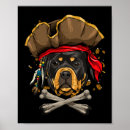 Pesquisar por rottweiler pósteres Cães