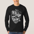 Pesquisar por mural camisetas Parede