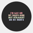 Pesquisar por hetero adesivos Gay