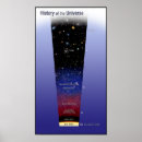 Pesquisar por classroom pôsteres pósteres Professor (a)