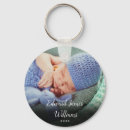 Pesquisar por font chaveiros Para eles