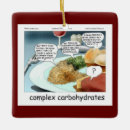 Pesquisar por comic ornamentos Comida