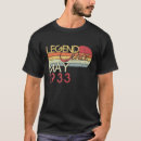 Pesquisar por aniversário 89 camisetas Desde